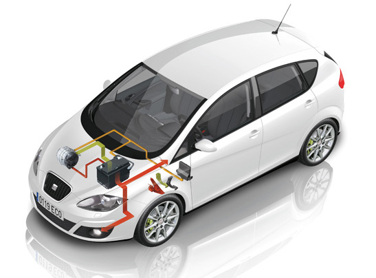 El  SEAT Altea Ecomotive se beneficia de un sistema que recupera la energía  procedente del alternador cuando se suelta el pie del acelerador o al  pisar el pedal del freno. Al mantener y aumentar el nivel de carga de la  batería, el motor térmico trabaja menos y, por tanto, su consumo es  menor. Es una solución Ecomotive.
