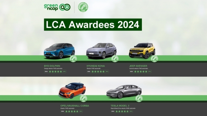 Premios LCA Green NCAP 2024