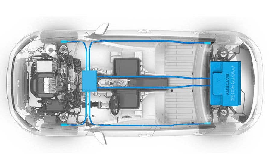  Esquema de electrificación de Motordisc. 