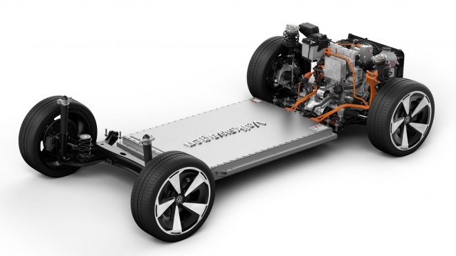 Volkswagen MEB Plataforma Volkswagen MEB Plataforma