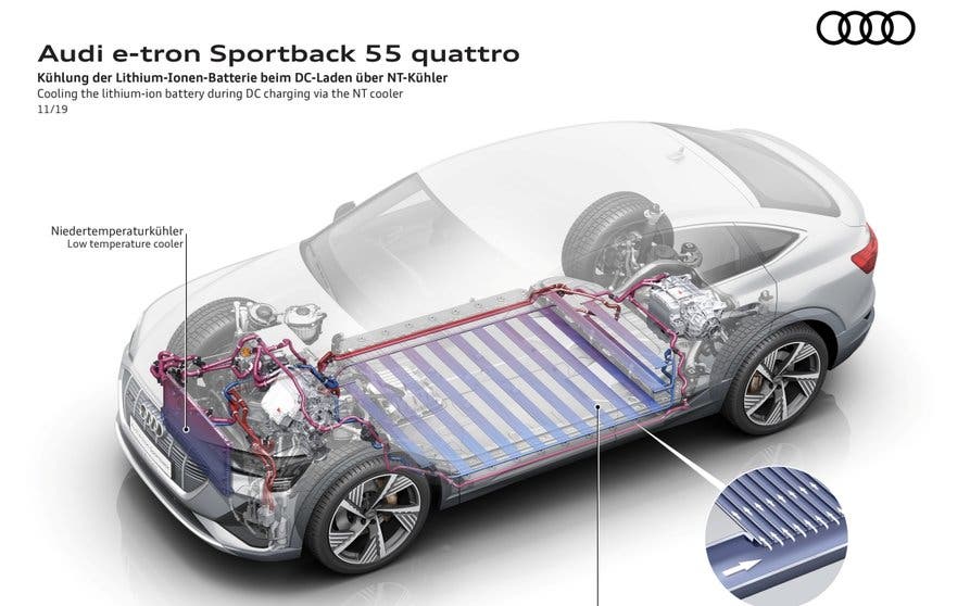  Audi mejora la gestión térmica de la batería del e-tron para poder recargar más rápido 