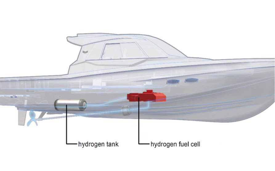  Barco eléctrico de Yanmar movido por la tecnología de pila de combustible de hidrógeno del Toyota Mirai. 