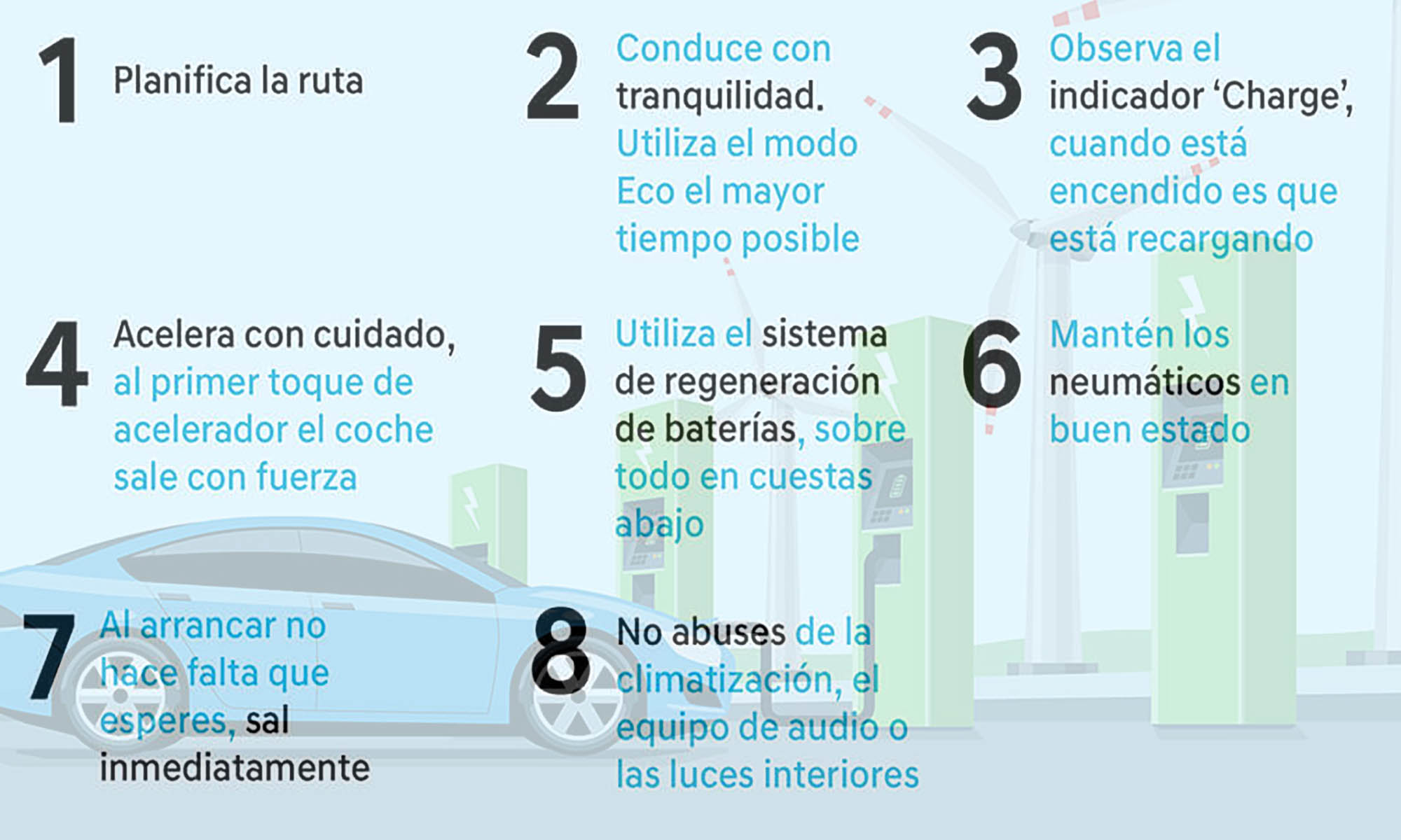 javier ruiz coche electrico 5000 euros 3 javier ruiz coche electrico 5000 euros 3