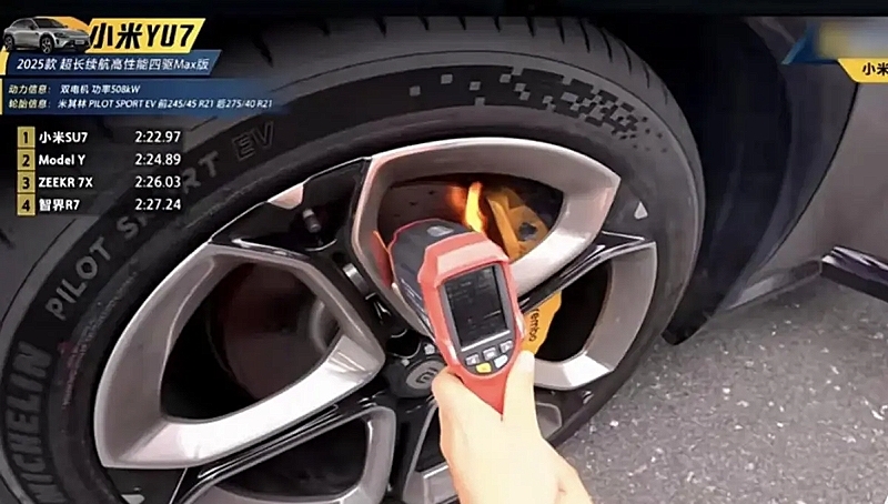 Xiaomi YU7 importante problema de seguridad empresa del dueño de TikTok2 Xiaomi YU7 importante problema de seguridad empresa del dueño de TikTok2