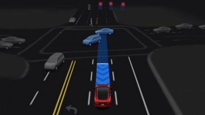 ADAS Tesla