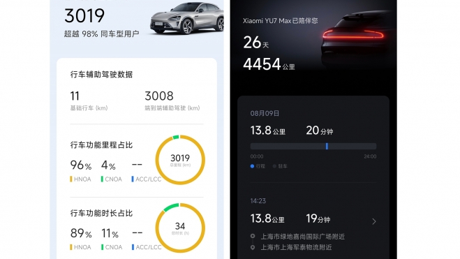 xiaomi yu7 HNOA