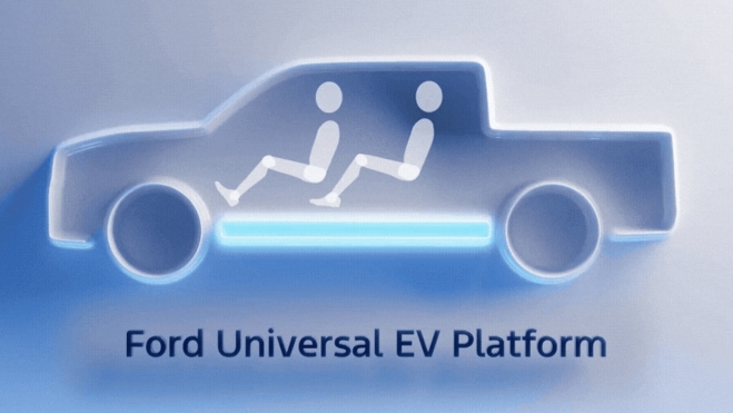 ford plan