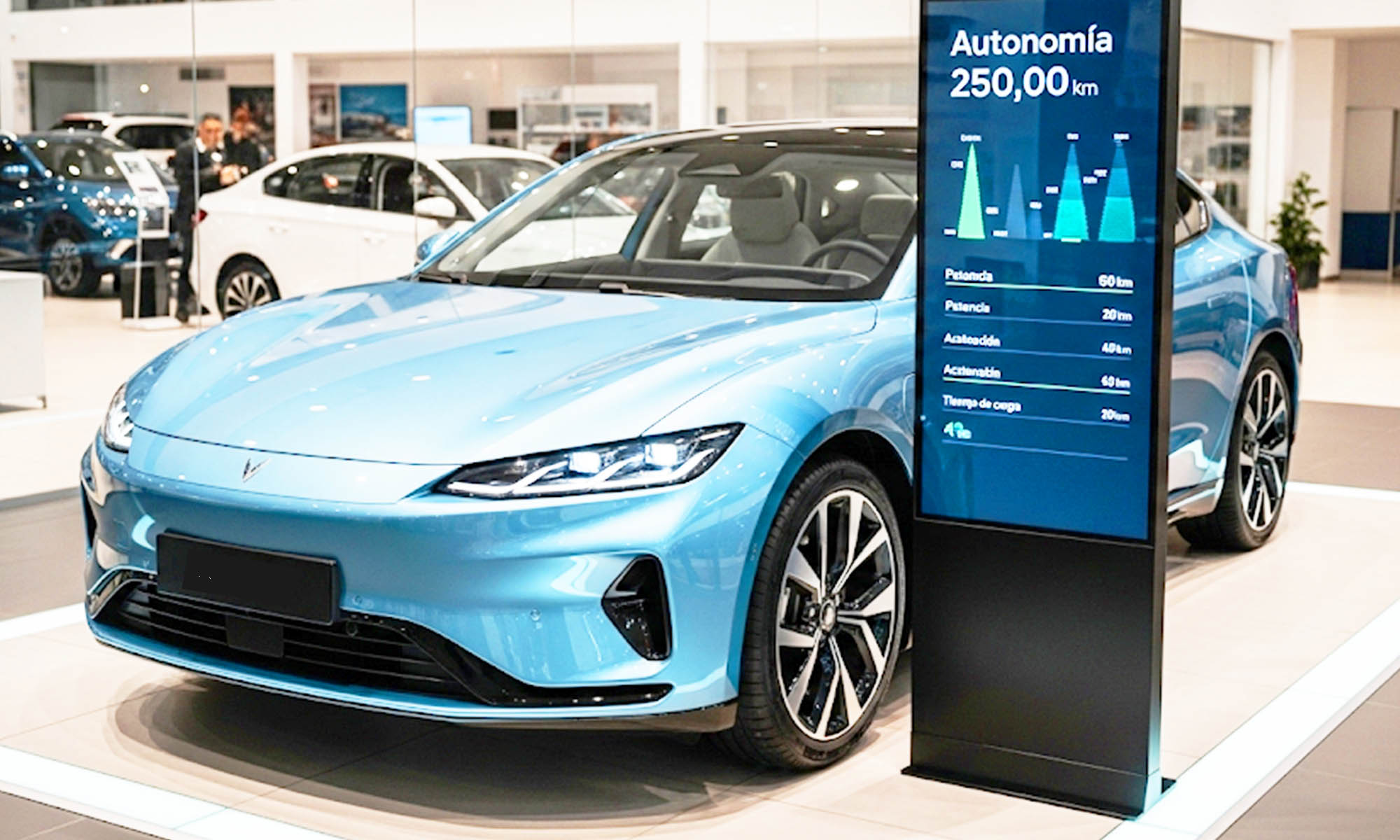 ocu autonomia coches electricos ciclo wltp 1