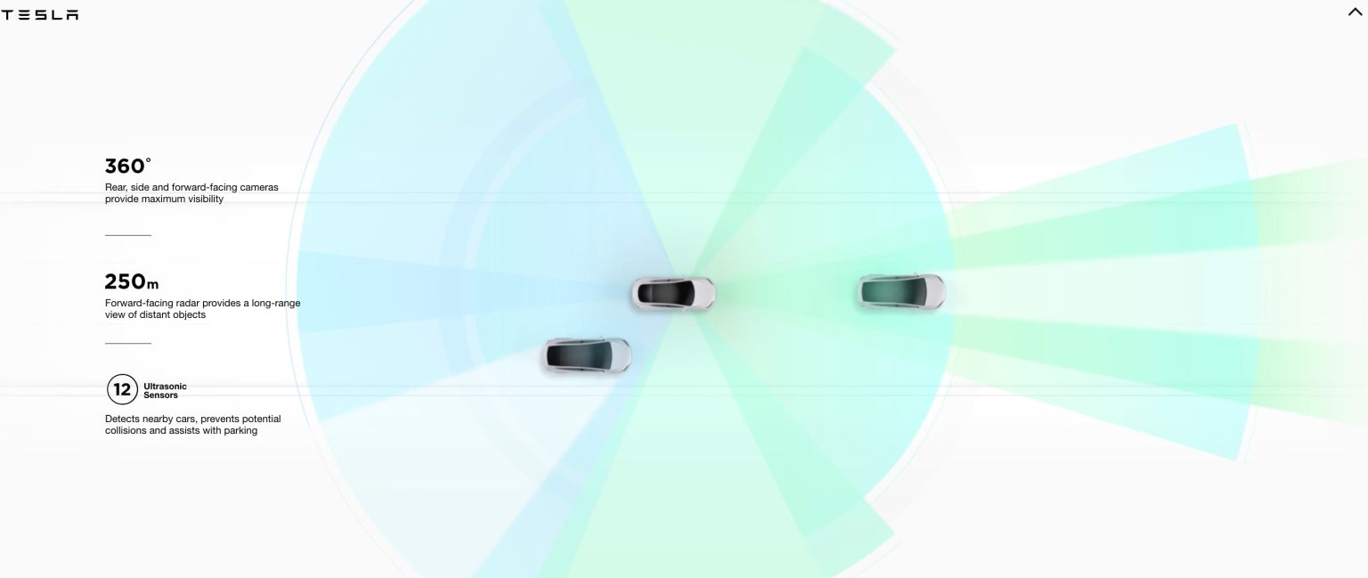 Mentira Elon Musk objetivo tesla pruebas experto tecnología Tesla Mentira Elon Musk objetivo tesla pruebas experto tecnología Tesla