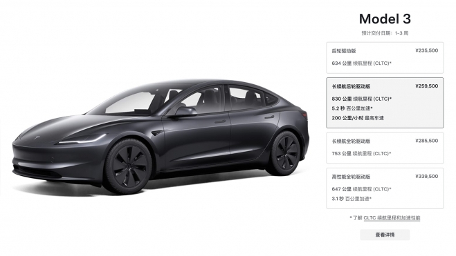 tesla china