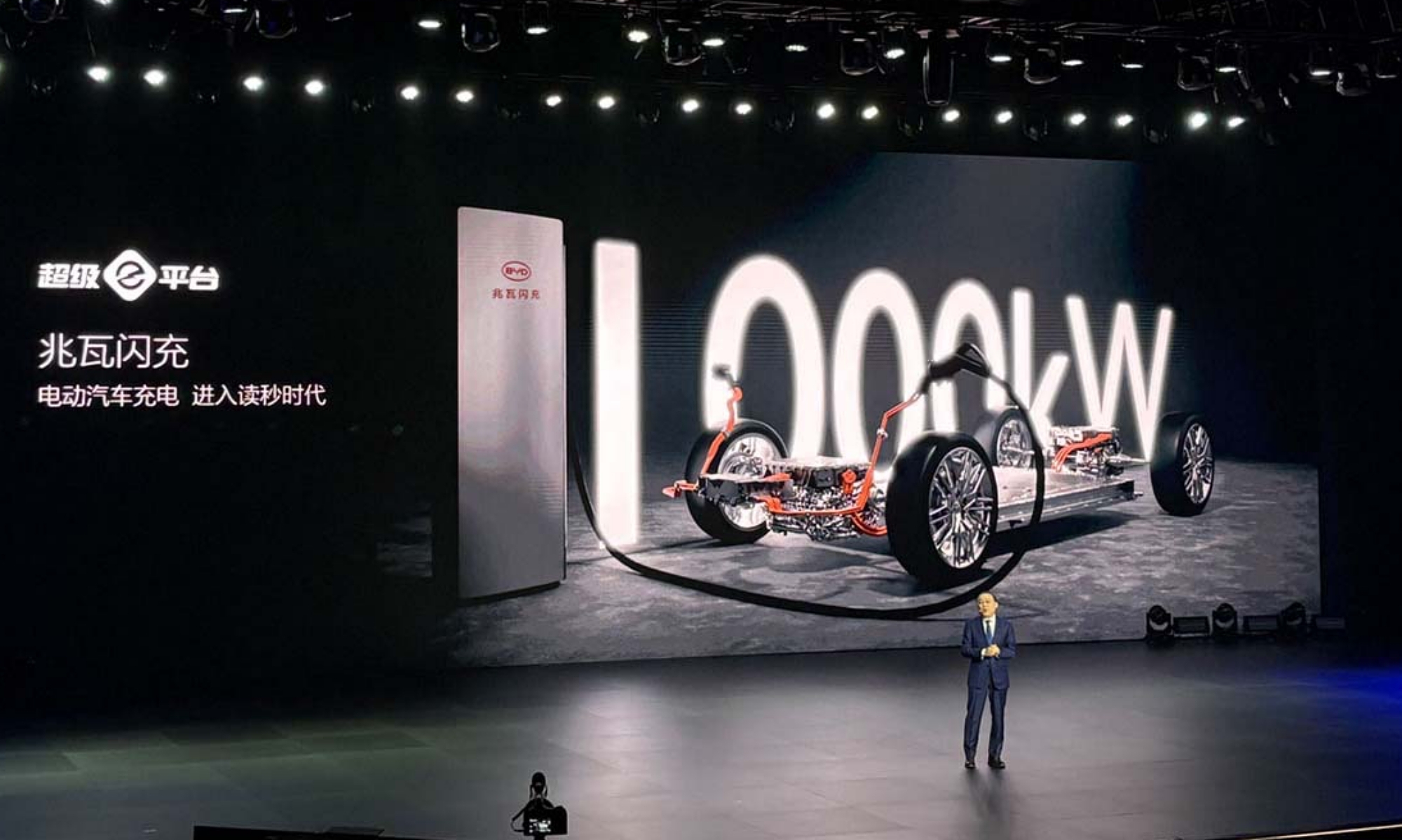 La llegada de la nueva red de carga ultrarrápida asegura la llegada de nuevos modelos a Europa.