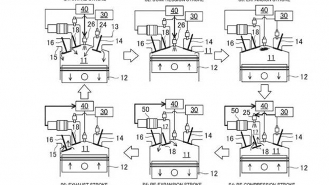 motor 6 tiempos mazda sin electricidad 3 motor 6 tiempos mazda sin electricidad 3