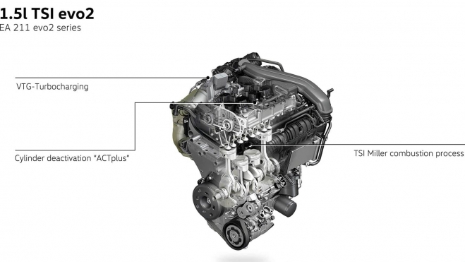 motor hibrido volkswage t roc toyota 4