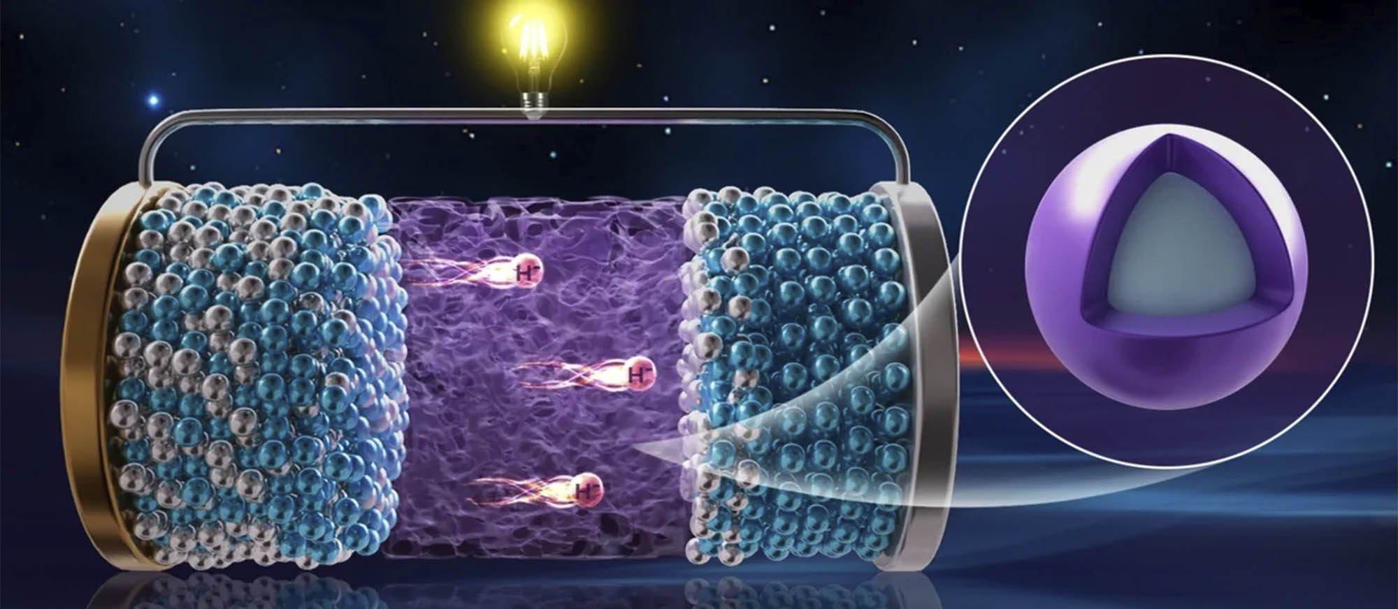 baterias hidruro hidrogeno coches electricos 3