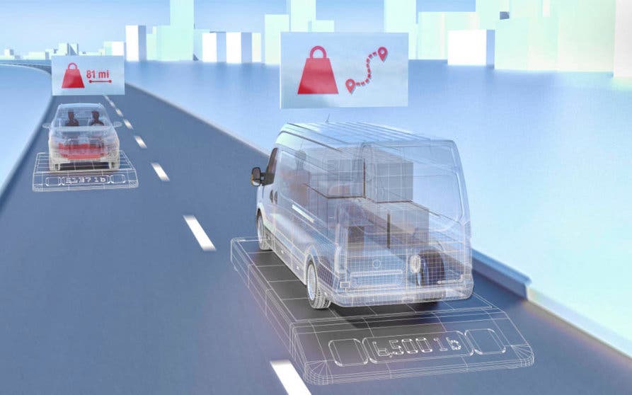  El algoritmo de FEV tiene en cuenta la variación dinámica del peso de los vehículos eléctricos para incluirla en la estimación de la autonomía. 