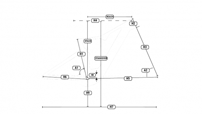 geo ilynxplusnx geo ilynxplusnx