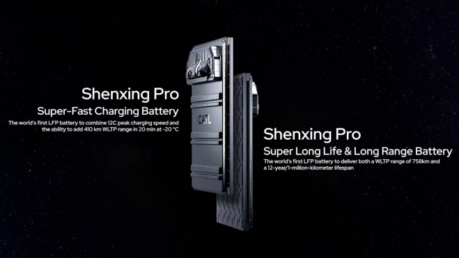 CATL Shenxing Pro CATL Shenxing Pro