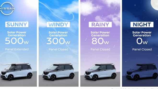 Ao Solar Extender 1 Ao Solar Extender 1