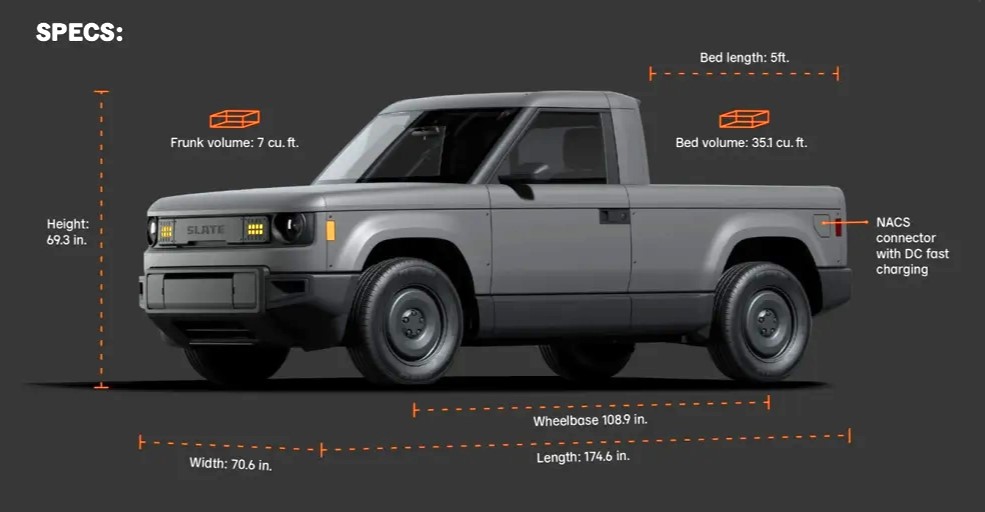 Slate NACS Dueño Amazon rinde a su mayor enemigo, Elon Musk Tesla mucho que ver 4 Slate NACS Dueño Amazon rinde a su mayor enemigo, Elon Musk Tesla mucho que ver 4
