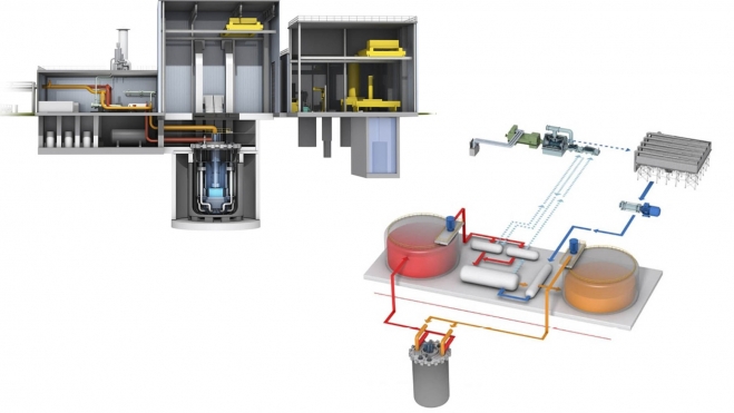 reactor nuclear sales fundidas bill gates natrium terra power 3
