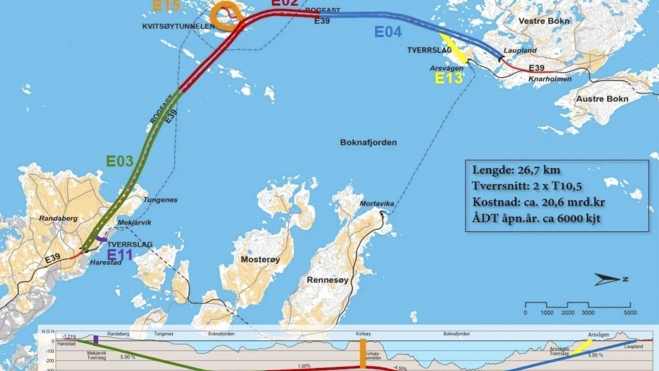 tunel submarino noruega cochese electricos record mundo 3 tunel submarino noruega cochese electricos record mundo 3