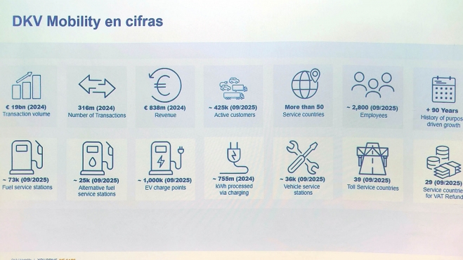 tarjeta hibrida recarga combustible dkv charge 3 tarjeta hibrida recarga combustible dkv charge 3