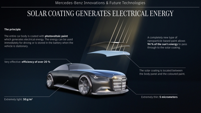Mercedes Panel Solar Mercedes Panel Solar