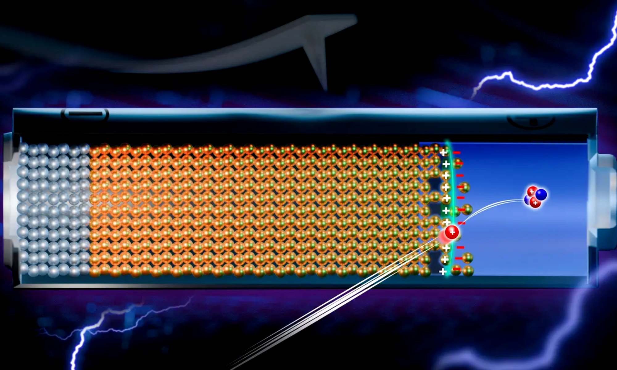 batería estado sólido