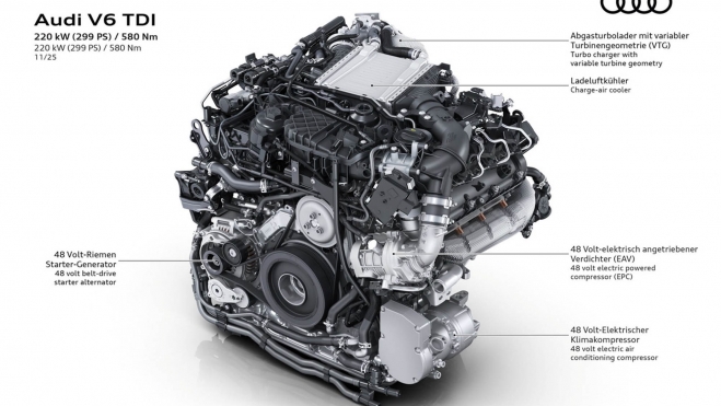motor v6 diesel audi electrificacion hibrido 3