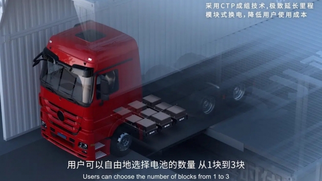 CATL Baterías Camiones