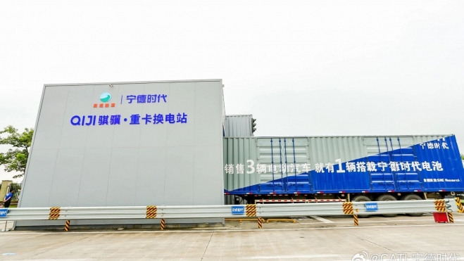 CATL Baterías Intercambio