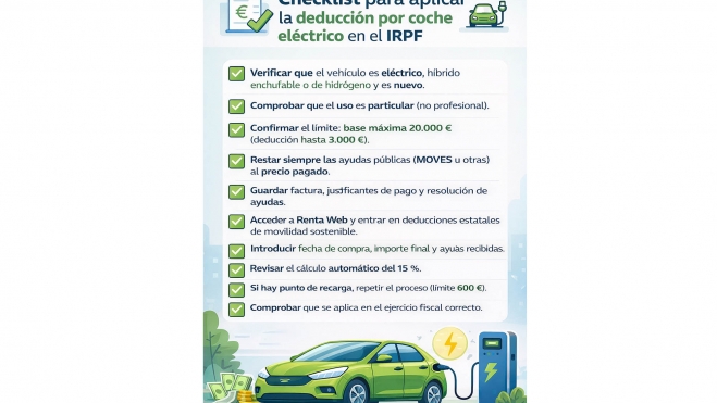 desgravacion hacienda coches electricos españa 3