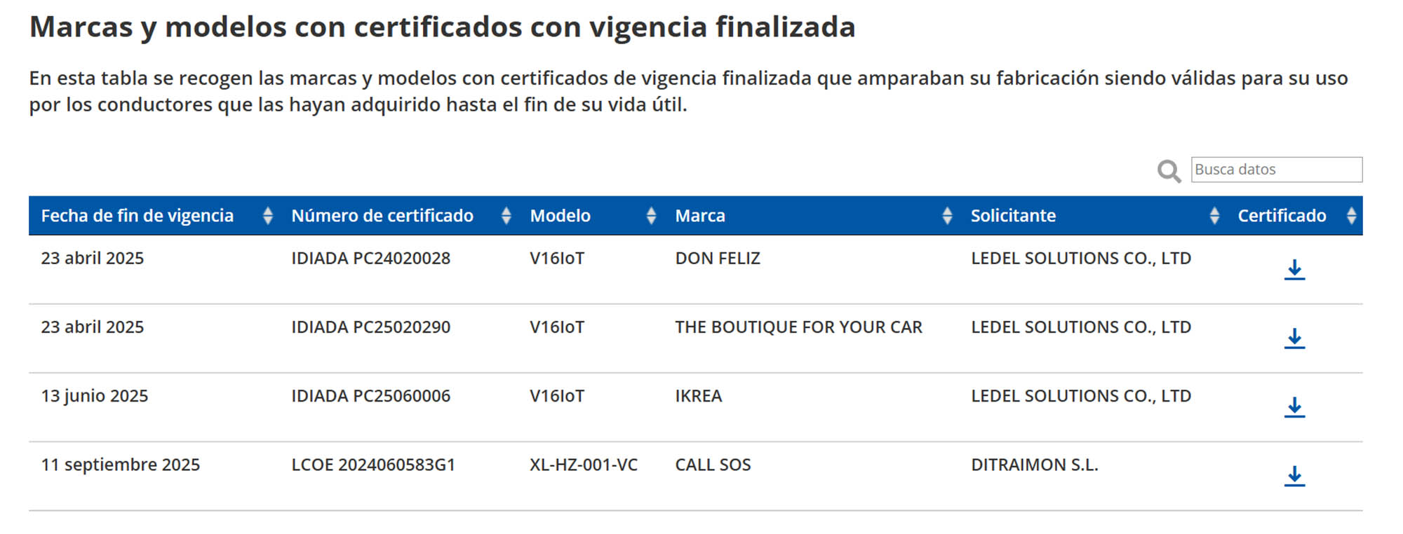 balizas v16 dgt final homologacion pere navarro 2