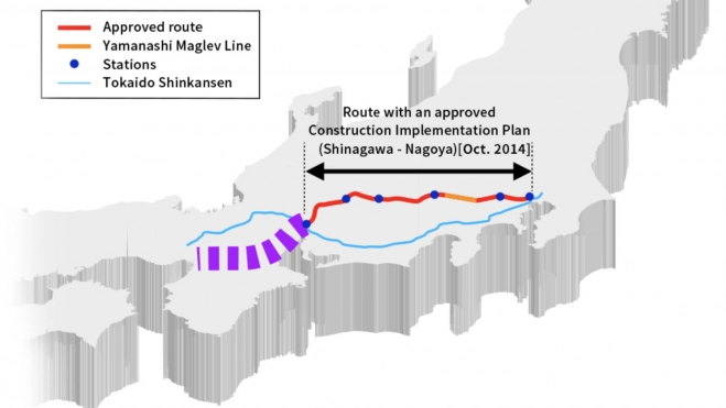 tren bala japon maglev alta velocidad 3