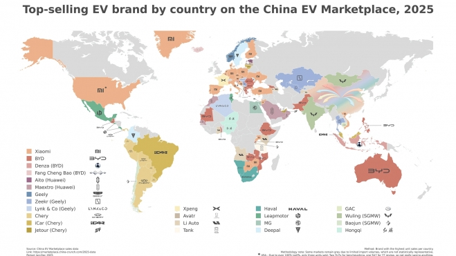 china ev marketplace china ev marketplace