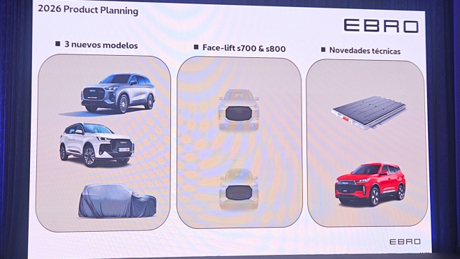 Planes 2026 de EBRO año de record marca España sorpresa supera Jaecoo ventas