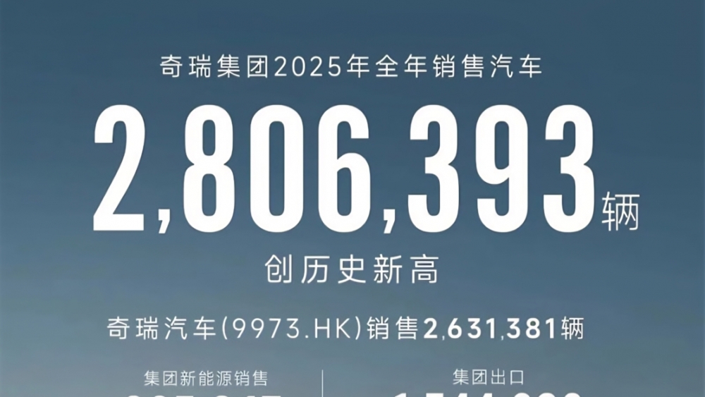 cifras ventas Chery 2025 No es BYD, mejor marca en ventas SUV china dueño OMODA JAECOO cifras ventas Chery 2025 No es BYD, mejor marca en ventas SUV china dueño OMODA JAECOO