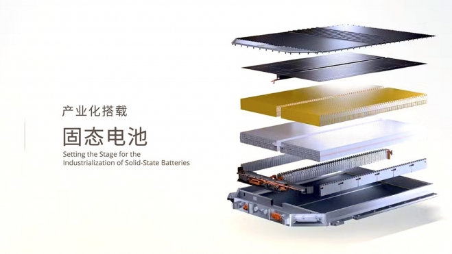 Geely Batería Estado Sólido