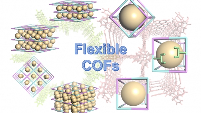 materiales mof cof coches electricos hidrogeno premio nobel quimica 4 materiales mof cof coches electricos hidrogeno premio nobel quimica 4