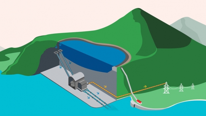 proyecto aguayo proyecto aguayo