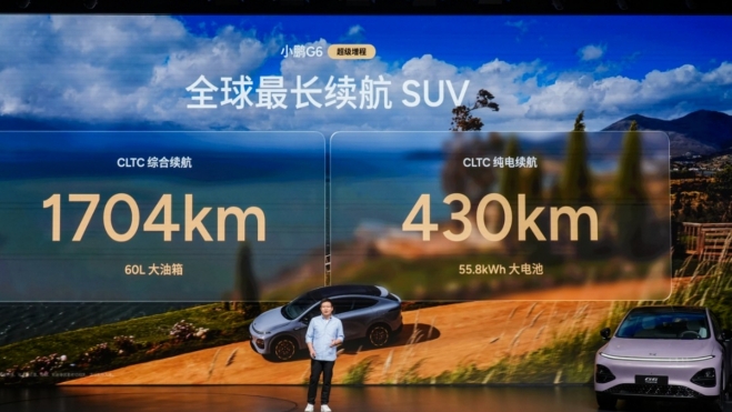 XPeng G6 EREV Presentación XPeng G6 EREV Presentación