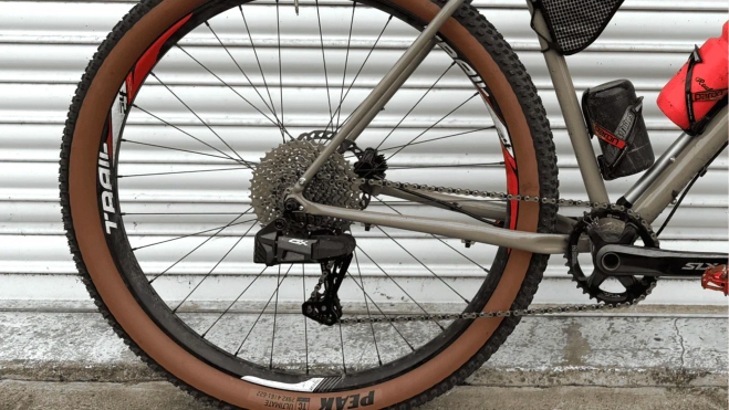 Mask group 3 Mask group 3