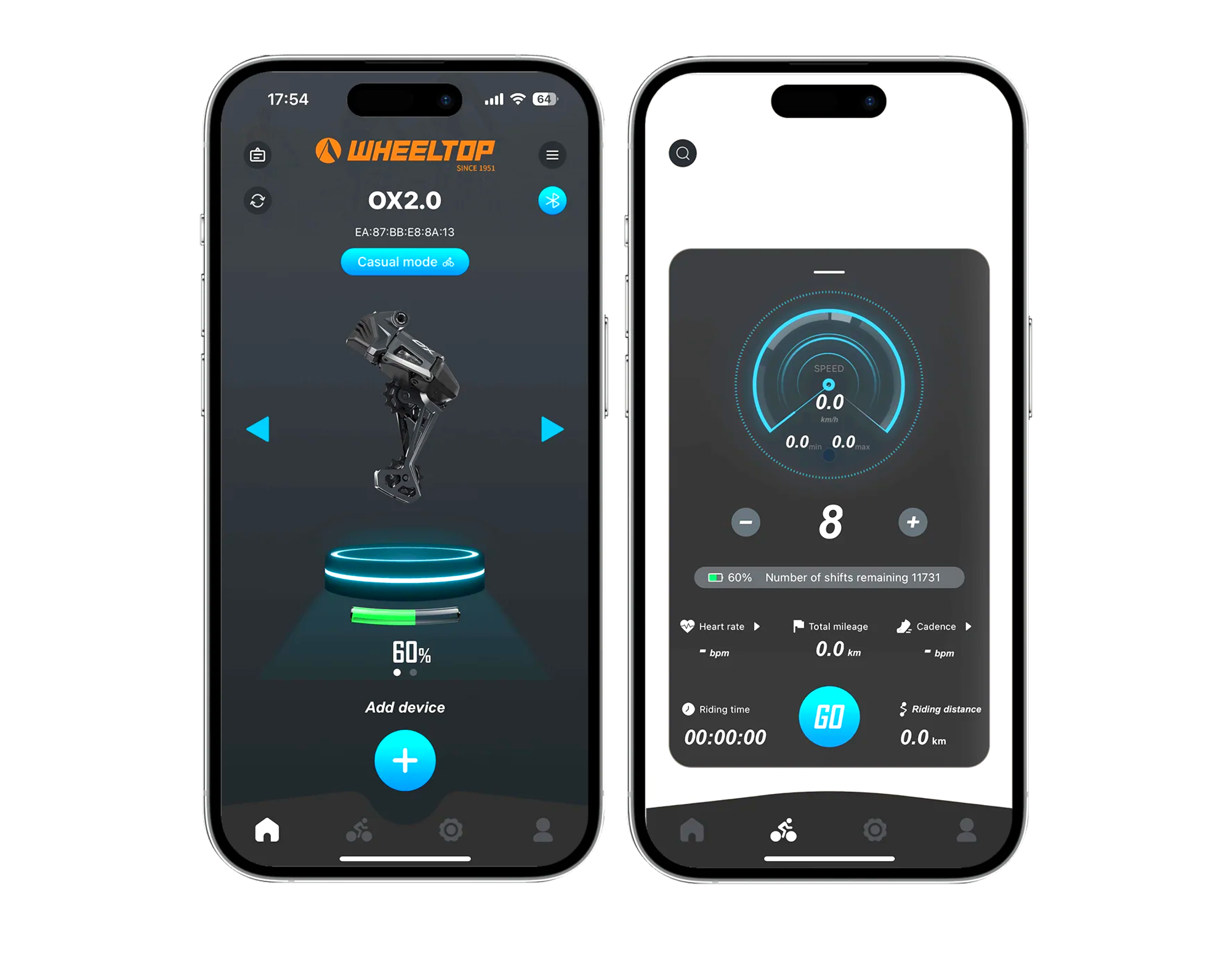 Durability Control Durability Control