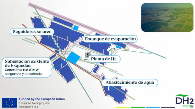 planta hidrogeno verde navarra Hysencia 2 planta hidrogeno verde navarra Hysencia 2