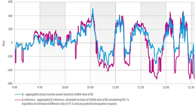 causas apagon españa expertos europa 3