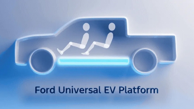 plataforma ford ev
