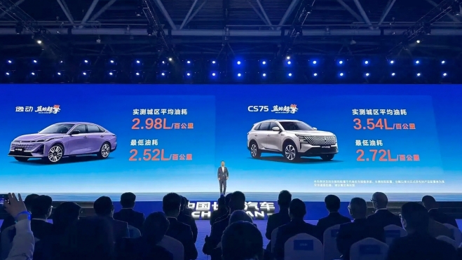 Changan Consumos Híbrido