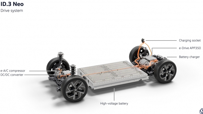 volkswagen secreto coches electricos nueva generacion mas baratos 2