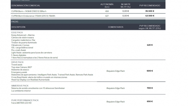 prueba dinamica cupra born coche electrico 6