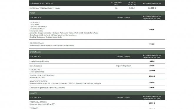 prueba dinamica cupra born coche electrico 7